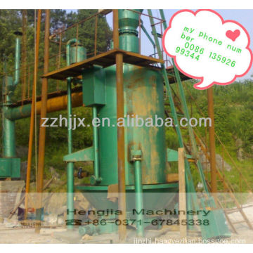 Green environment small biomass gasifier for family and industry